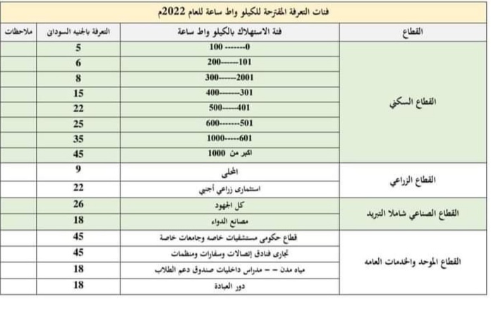 IMG ٢٠٢٢٠١٢٤ ٢٢٤٥٠٢