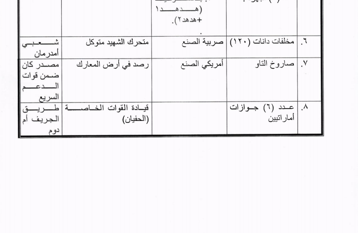 Screenshot ٢٠٢٤٠٦١٨ ٢٣٠٠٤٧