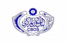 بنك السودان