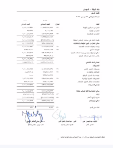 Screenshot ٢٠٢٥٠٣٠٩ ١٤١١٥١2