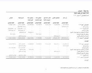 Screenshot ٢٠٢٥٠٣٠٩ ١٤١٢١٦2