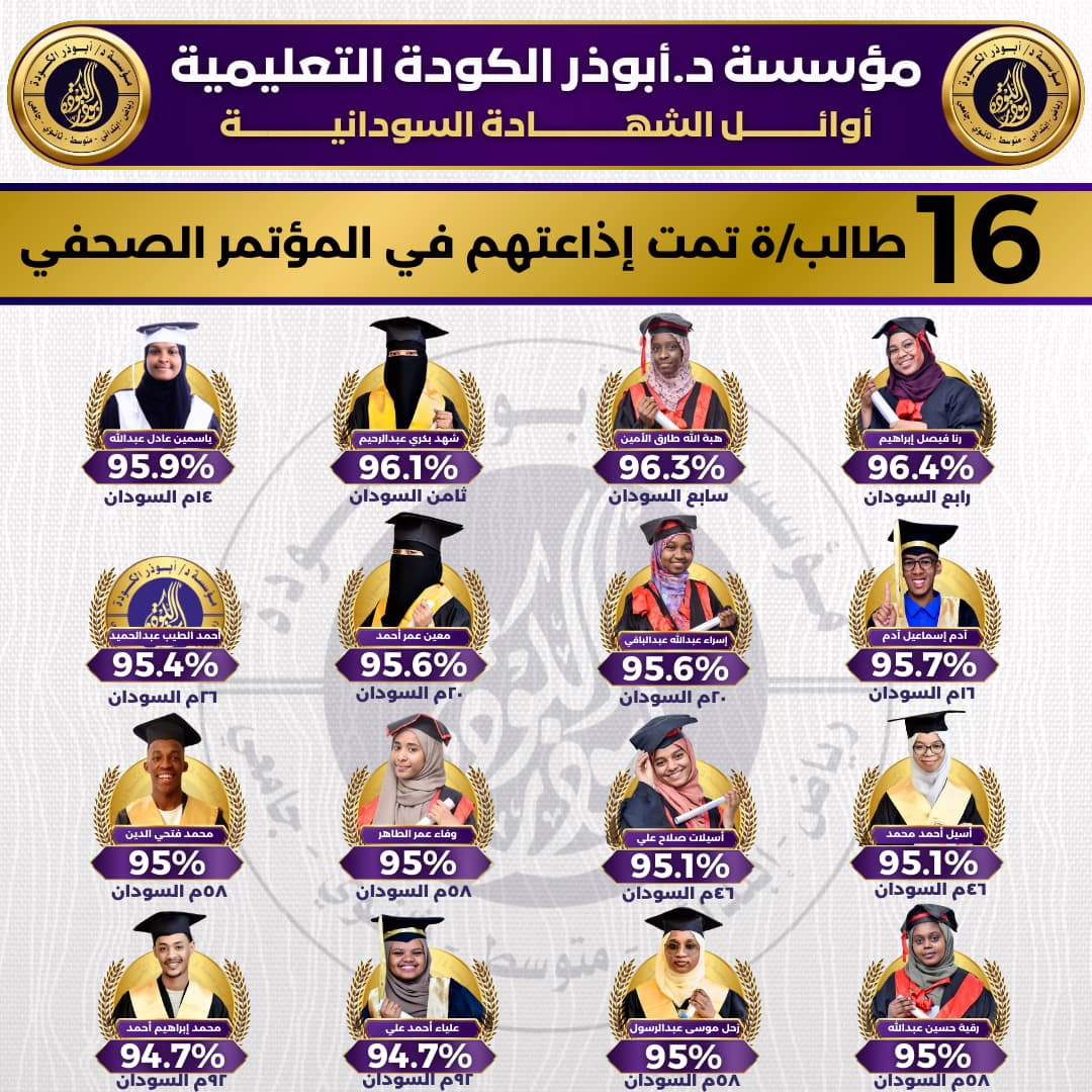 مؤسسة ابوذر الكودة تتفوق في الشهادة السودانية