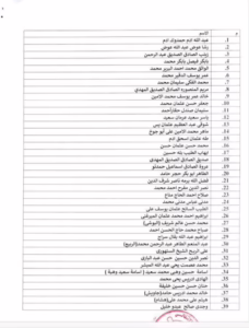 الأسماء المجمدة 768x1012 1