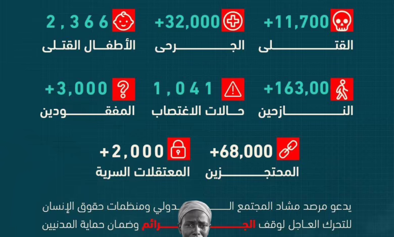 FB IMG 1762696661077